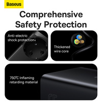 Baseus 65W GaN ładowarka listwa zasilająca 4 porty szybki pulpit Adapter szybka stacja ładująca dla iphone 13 12 Pro Max Xiaomi Samsung 5